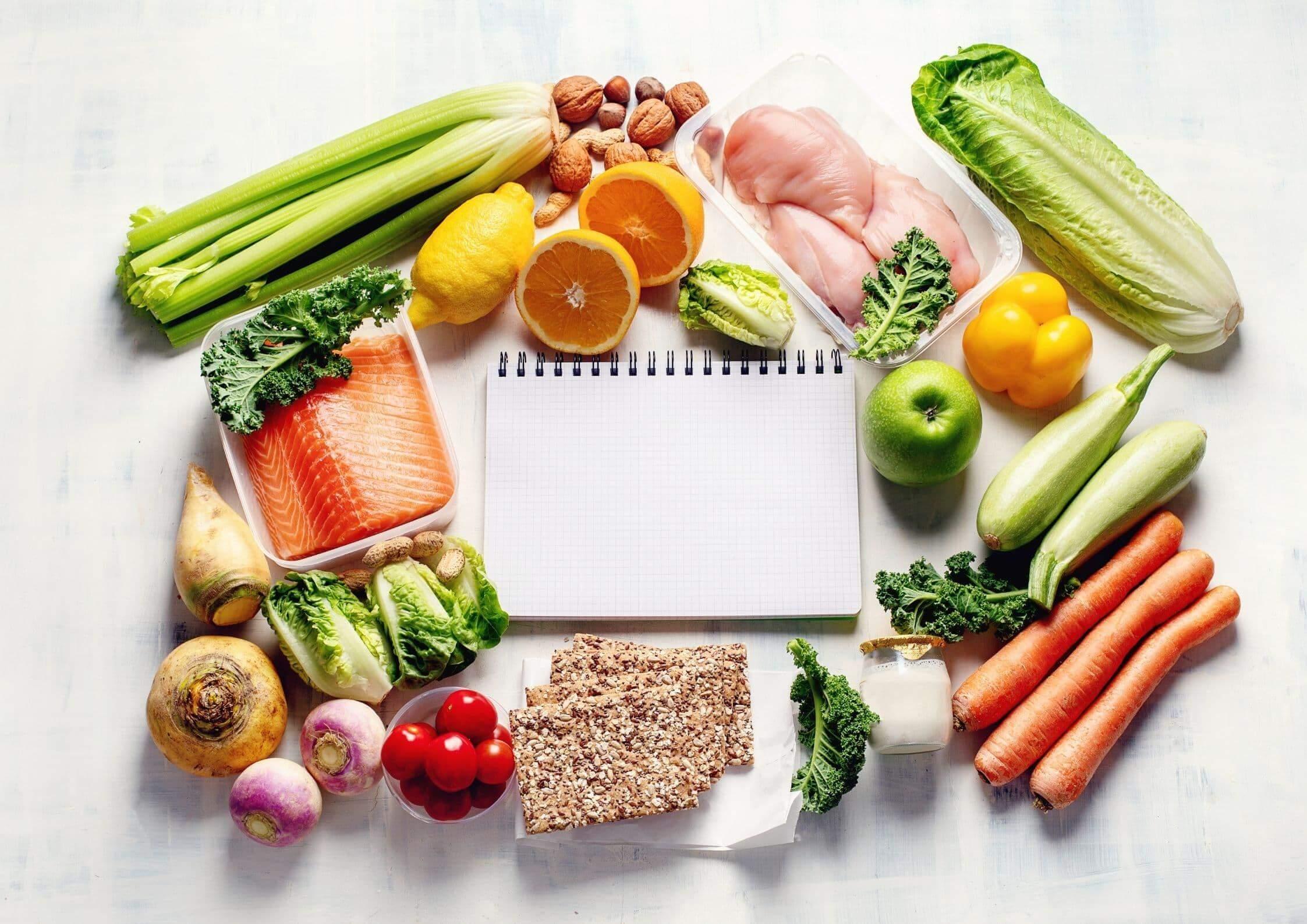 product-image-Kostholdsplan